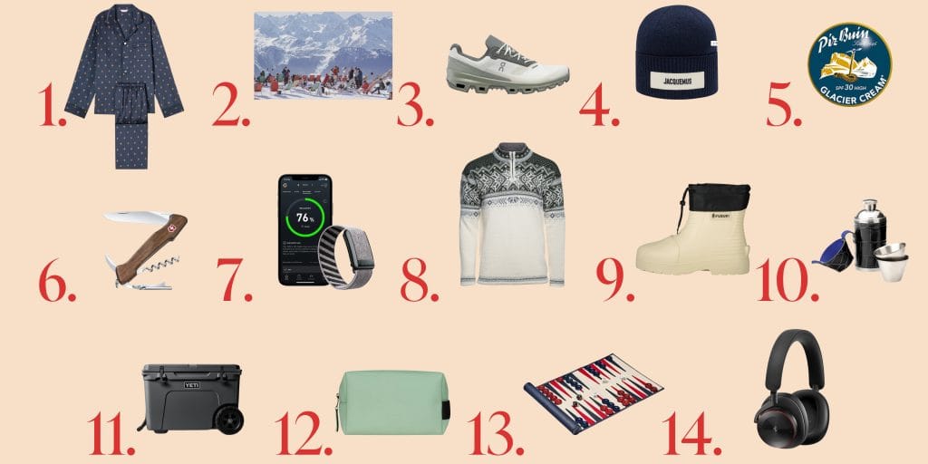Christmas Gift Guide